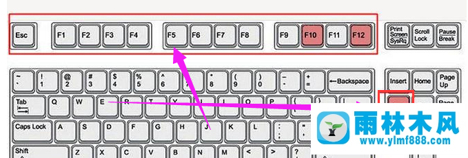 XP系統(tǒng)如何進入bios？