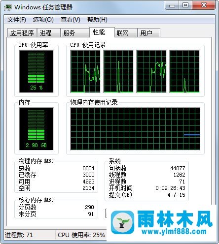 雨林木風(fēng)win7系統(tǒng)的小工具不能打開怎么辦