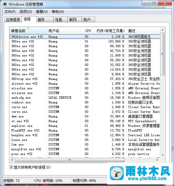 雨林木風(fēng)win7文件不能刪除怎么辦