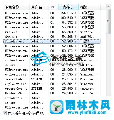 怎么關(guān)閉win8任務(wù)管理器的普通進程