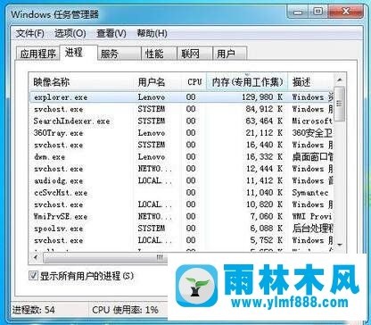 Win7任務(wù)管理顯示不全怎么辦