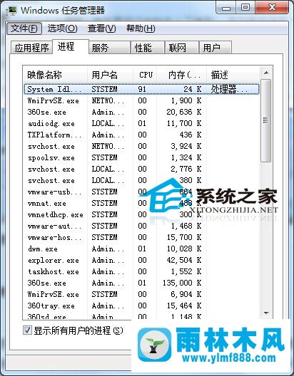 Win7系統(tǒng)開(kāi)機(jī)黑屏只有鼠標(biāo)怎么恢復(fù)