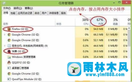 Win7內(nèi)存占用過高如何解決 怎么解決Win7內(nèi)存占用高