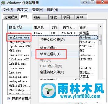 Win7開機(jī)uxtheme.dll丟失導(dǎo)致黑屏如何修復(fù)