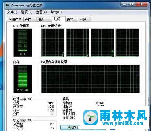 雨林木風(fēng)win7系統(tǒng)內(nèi)存占用過高的解決方法