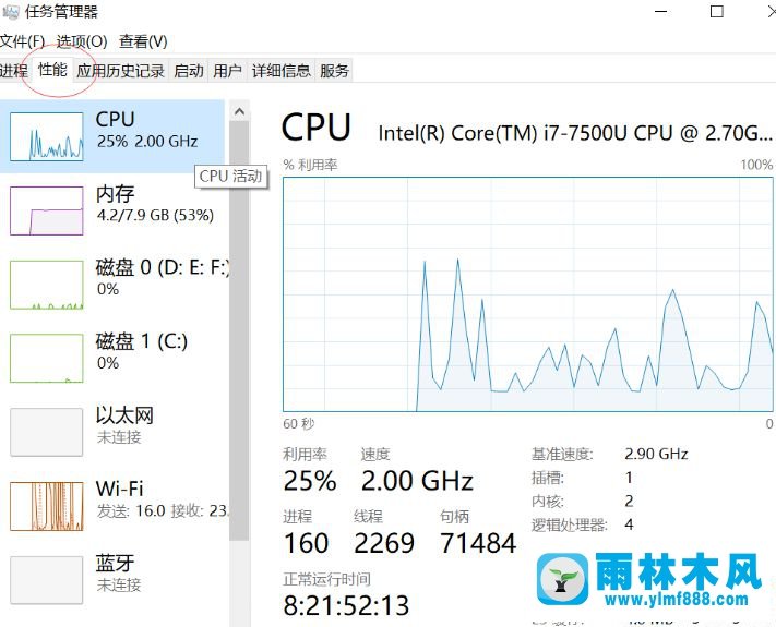 雨林木風win10系統(tǒng)CPU虛擬化的開啟教程