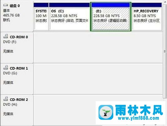 雨林木風(fēng)win7系統(tǒng)更改驅(qū)動(dòng)器盤符的方法教程