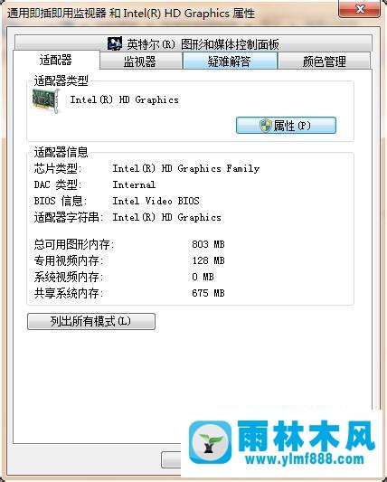 win7系統(tǒng)設(shè)置顯示器刷新率的操作方法